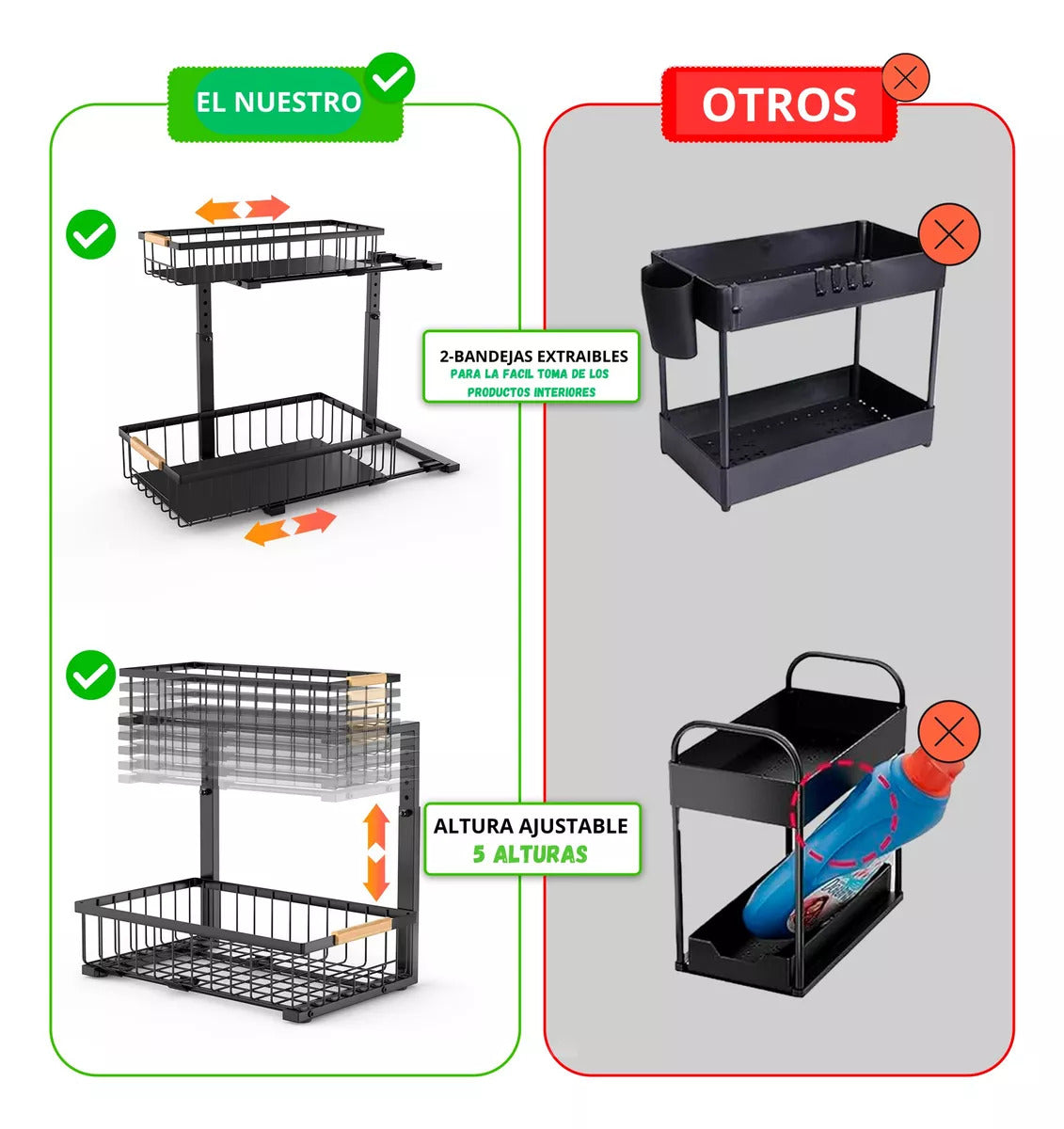 Organizador Para Lavaplatos Cocina Baño Multiusos Ajustable